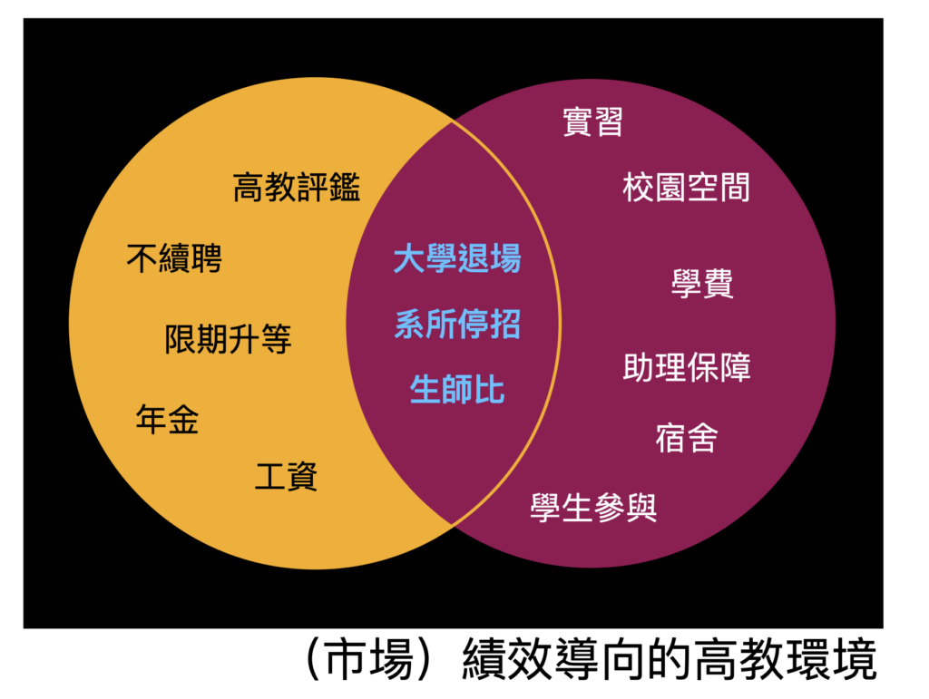 圖:張郁製作
